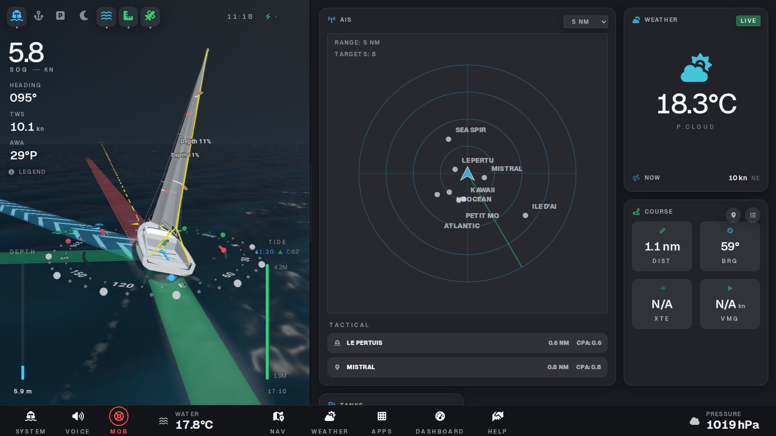 Dashboard in the dark theme: AIS radar, weather and course