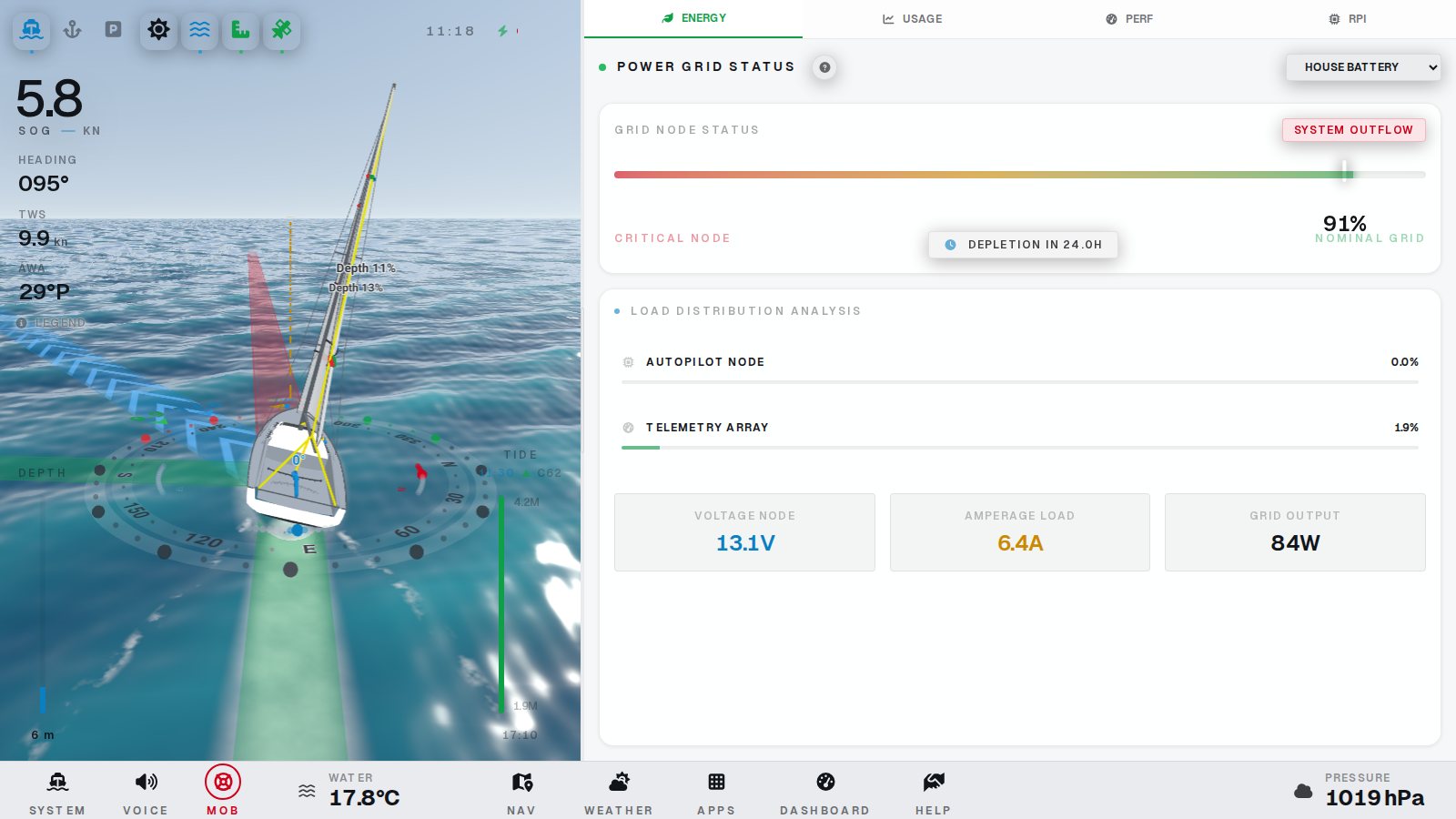 Energy view with batteries and solar