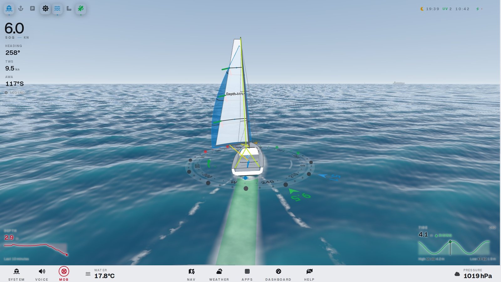 Sail trim stripes and telltales under spinnaker