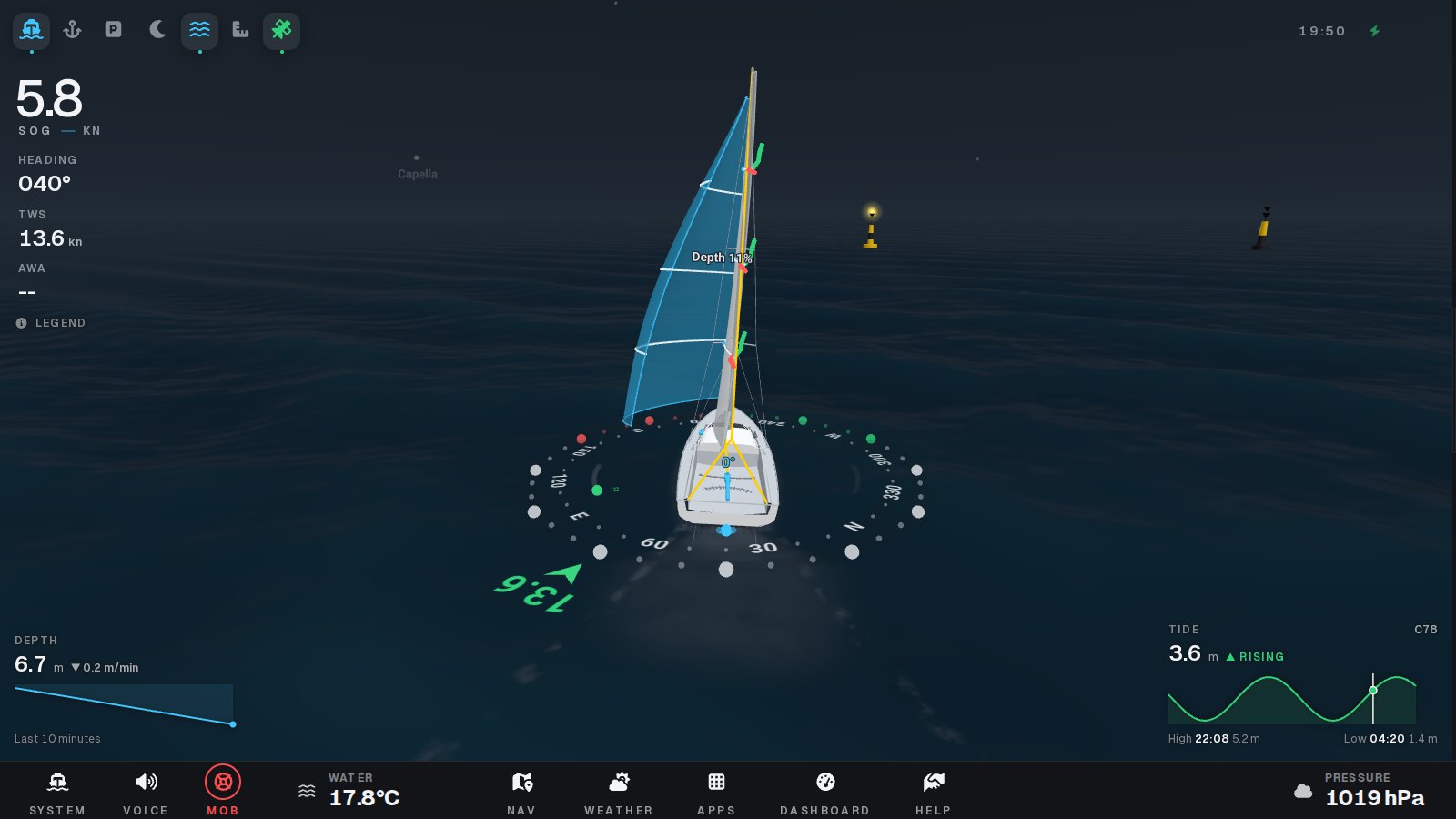 Cardinal buoys in 3D at dusk, light flashing
