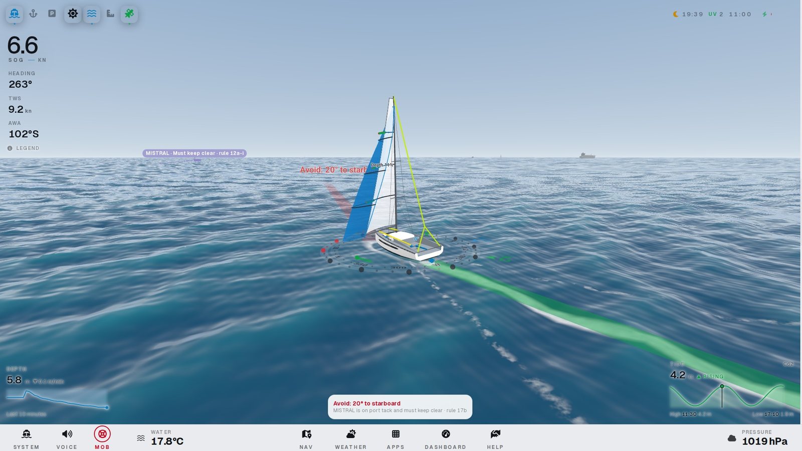 A port-tack yacht must keep clear of us, rule 12