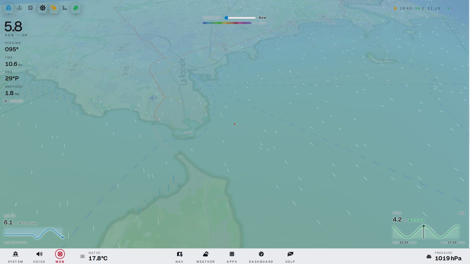 Wind forecast around the boat in Windy colours